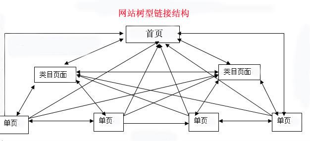 站壳_文章/https://mtk-1301787553.cos.ap-guangzhou.myqcloud.com/2020/06/1593320214-5b4646a1adf1008.jpg 33.jpg