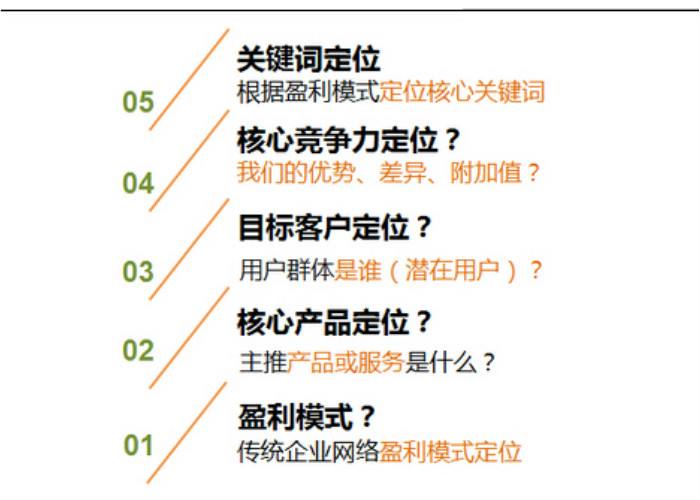 站壳_文章/https://mtk-1301787553.cos.ap-guangzhou.myqcloud.com/2020/06/1593320231-208758dcdcc35d6.jpg 3.jpg