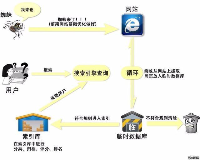 站壳_文章/https://mtk-1301787553.cos.ap-guangzhou.myqcloud.com/2020/06/1593320293-6d5f271888fe9d5.jpg 2.jpg