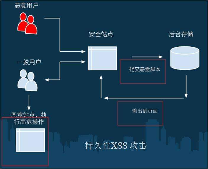 站壳_文章/https://mtk-1301787553.cos.ap-guangzhou.myqcloud.com/2020/06/1593320294-f1321d0055ef126.jpg 2.jpg