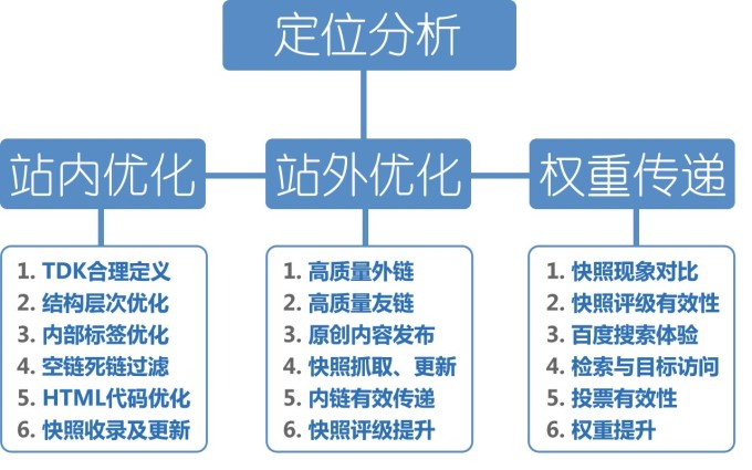 站壳_文章/https://mtk-1301787553.cos.ap-guangzhou.myqcloud.com/2020/06/1593320310-d2c0be296840ea1.jpg 3.jpg