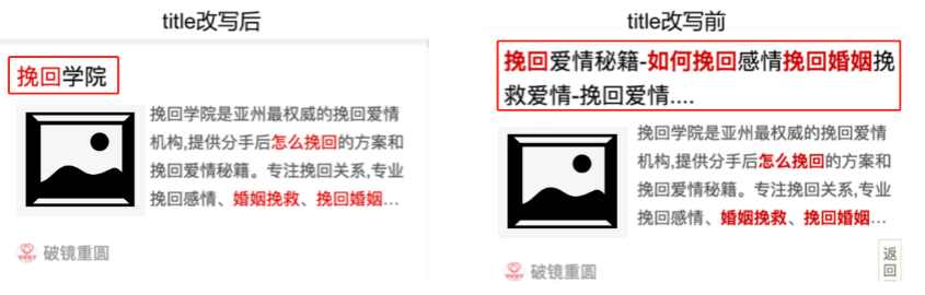 百度搜索网页标题规范