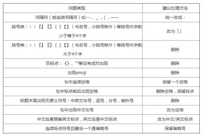 站壳_文章/https://mtk-1301787553.cos.ap-guangzhou.myqcloud.com/2020/06/1593320328-882eb4fa20f2bb2.jpg 122.jpg