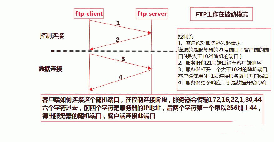 站壳_文章/https://mtk-1301787553.cos.ap-guangzhou.myqcloud.com/2020/06/1593320333-75aa9f6200181d6.jpg 113.jpg