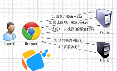 站壳_文章/https://mtk-1301787553.cos.ap-guangzhou.myqcloud.com/2020/06/1593320343-ab092e254dcdef8.jpg 13.jpg
