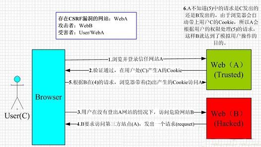 站壳_文章/https://mtk-1301787553.cos.ap-guangzhou.myqcloud.com/2020/06/1593320343-f130a047d396e0e.jpg 11.jpg