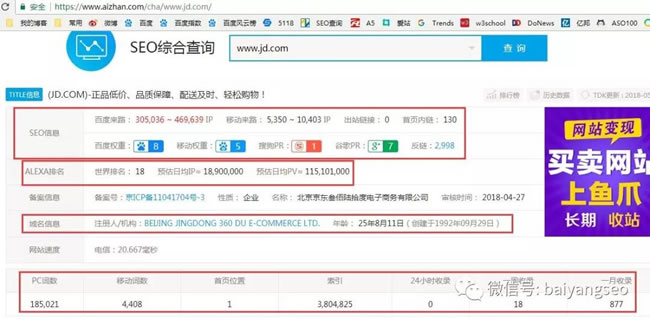 SEO综合工具之站长工具、爱站与5118对比 思考 网站运营 SEO优化 经验心得 第2张 SEO综合工具之站长工具、爱站与5118对比 思考 网站运营 SEO优化 经验心得 第2张