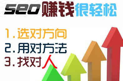 超级蜘蛛池之SEO技术怎么赚钱_蜘蛛技巧_超级蜘蛛池