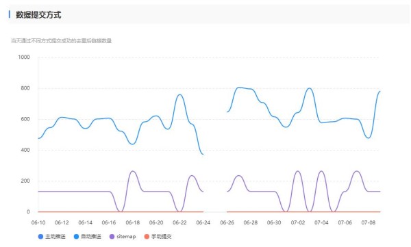 站壳_文章/https://mtk-1301787553.cos.ap-guangzhou.myqcloud.com/2020/06/1593320355-37617d3a4968211.jpg 1.jpg