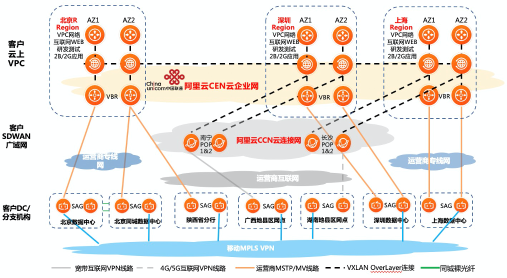 图片 3.png 图片 3.png