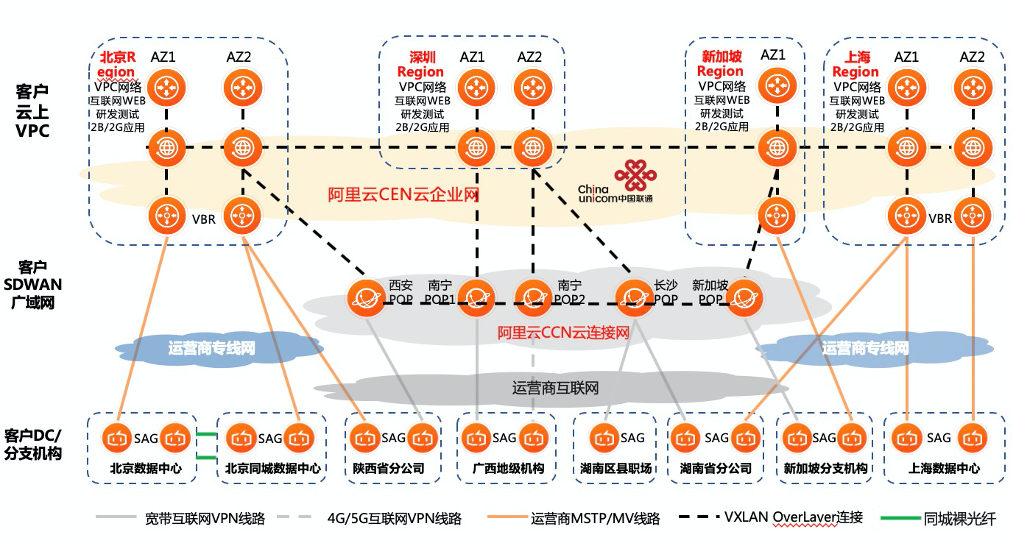 图片 2.png 图片 2.png