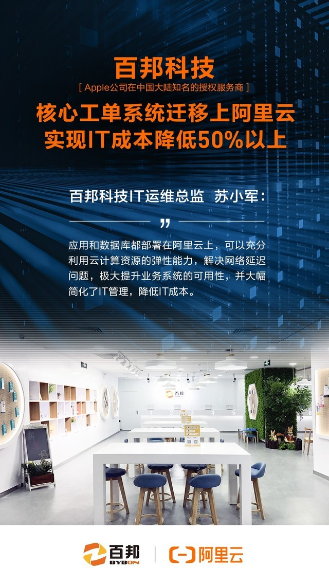 百邦科技核心系统迁移上阿里云 IT成本下降50%