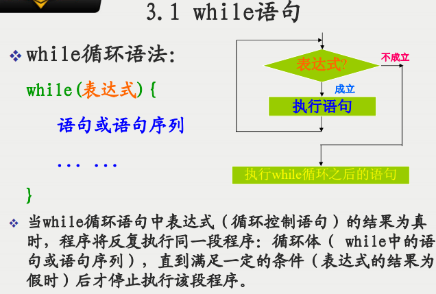 PHP 语言结构 中文PDF下载_PHP教程