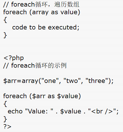 PHP的光速教程 中文版_PHP教程