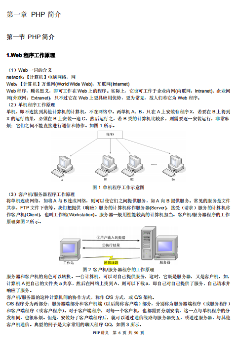 php 简明教程 中文PDF_PHP教程