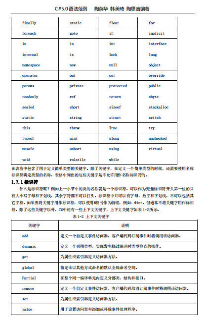 C#5.0语法范例 精讲 pdf_NET教程