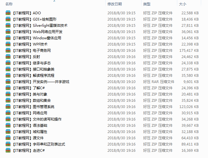 由浅入深学C#系列视频教程+源码_NET教程