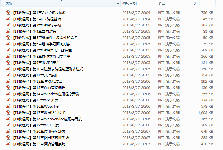 C#4.0 从入门到精通课件（22章）_NET教程