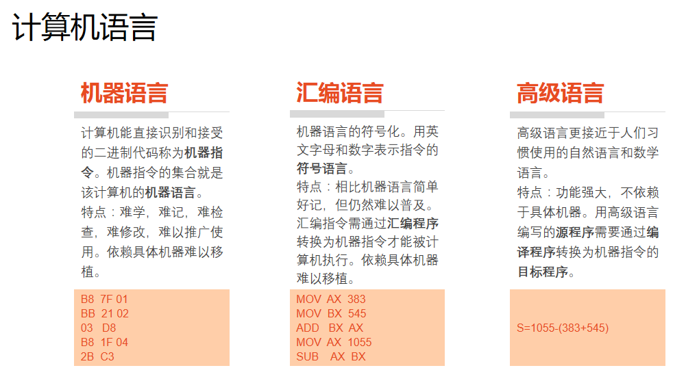 C程序设计（第五版） 学习辅导源码 完整PDF