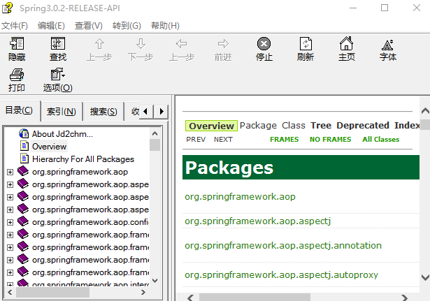 Spring3.0.2 RELEASE API chm