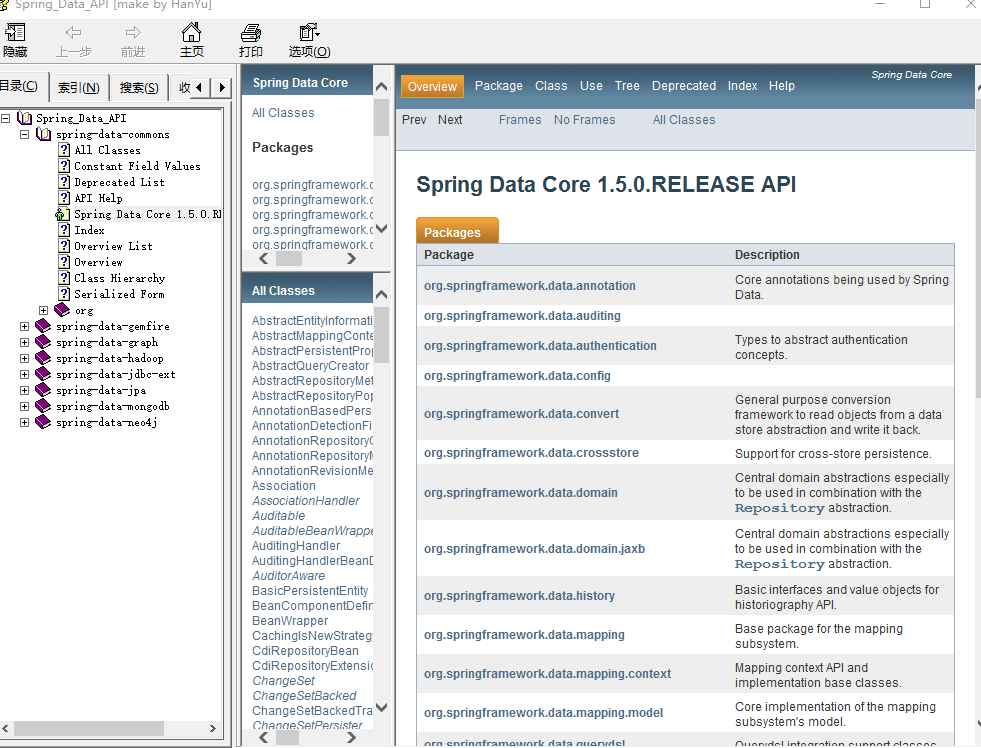 Spring Data Core 1.5.0.RELEASE API chm