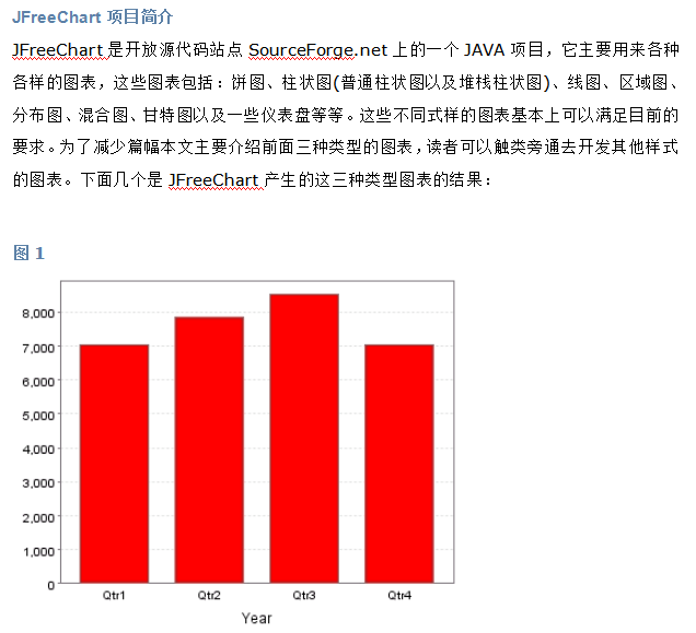 使用 JFreeChart来创建基于web的图表