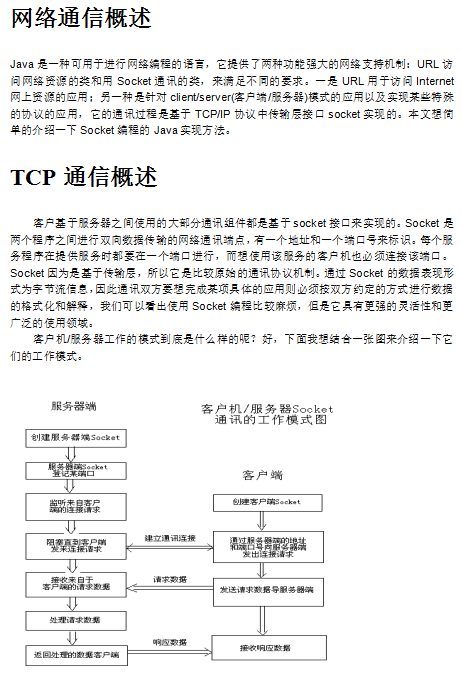 Java SOCKET通信资料 中文