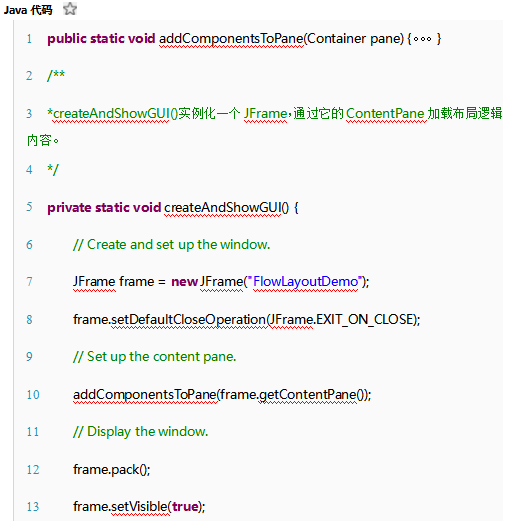 Java swing布局详解 中文