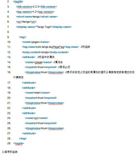 Struts2中实现自定义分页标签
