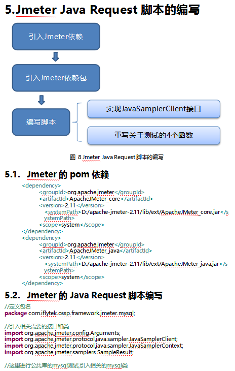 Jmeter使用简介 中文