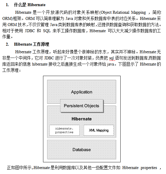 Hibernate Spring入门指南 中文