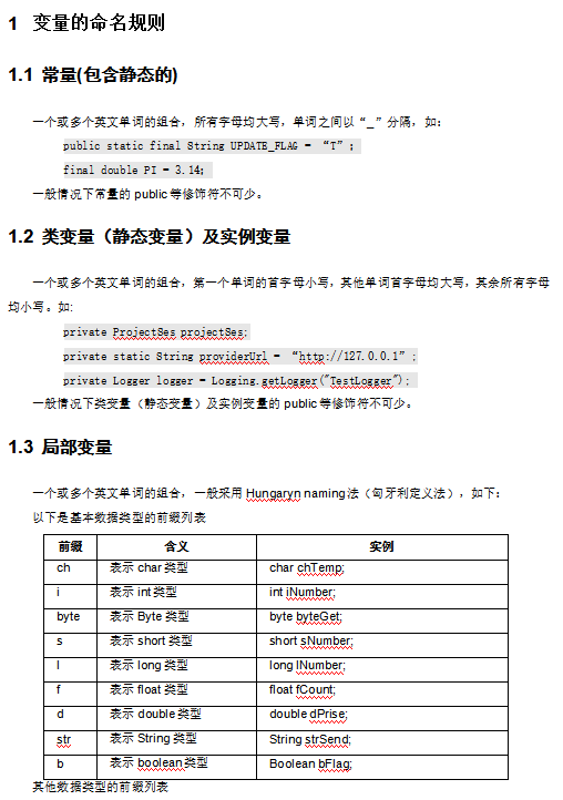 JavaEE程序编码规范 中文