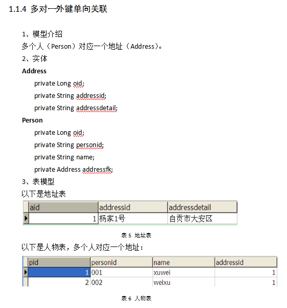 Hibernate关系映射 中文