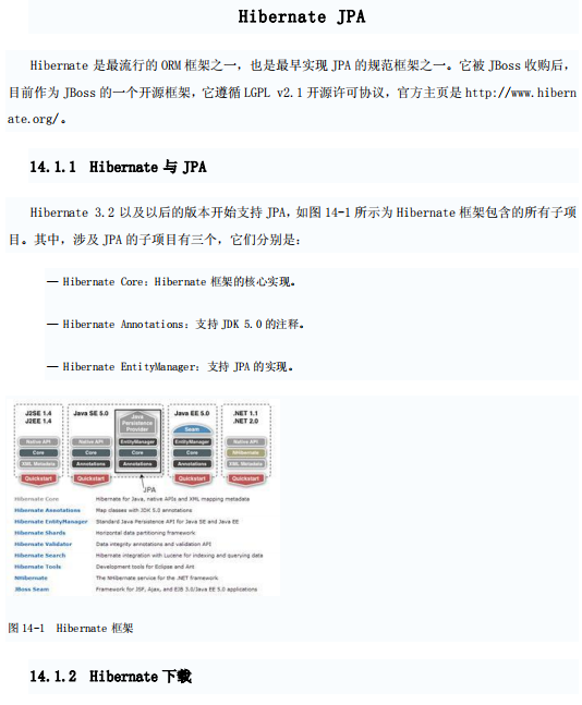 Hibernate_JPA 中文