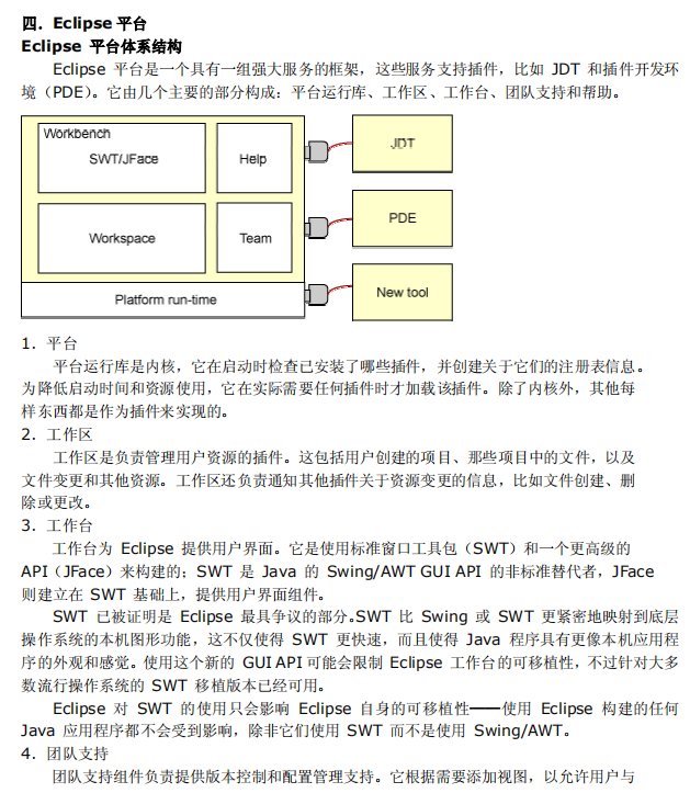 快速了解ECLIPSE （快速入门） 中文PDF