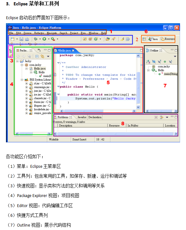 Eclipse使用手册 中文pdf