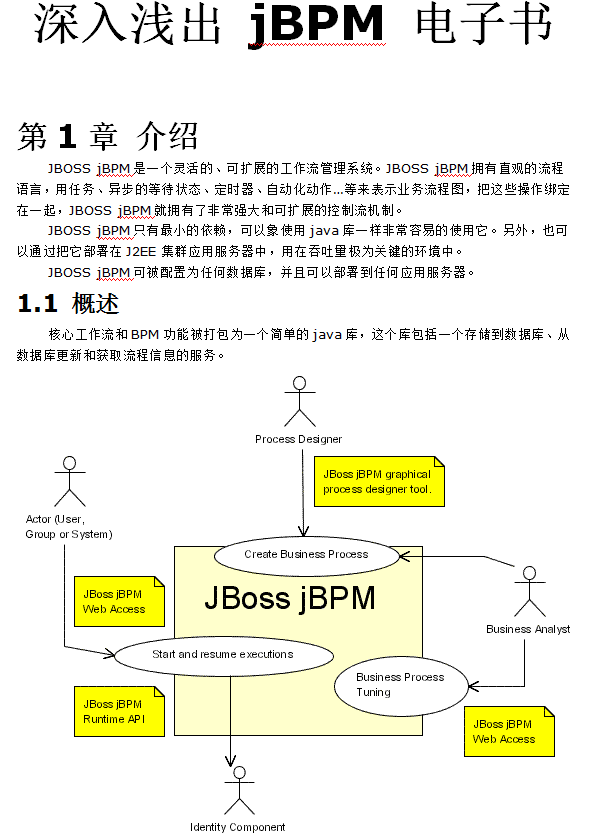 深入浅出jBPM电子书 中文