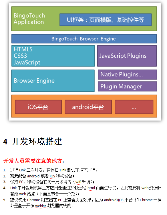 基于BingoTouch的二次开发文档说明