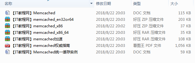 Memcached相关资料汇总分享