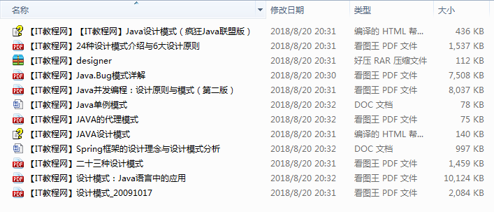 Java设计模式奥妙揭秘