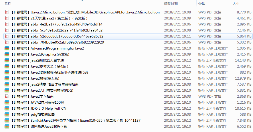菜鸟程序员自学java 2必备教程资料