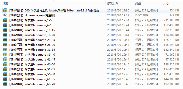 70集尚学堂马士兵 java视频教程