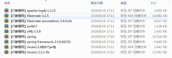 SSH框架常用jar包汇总