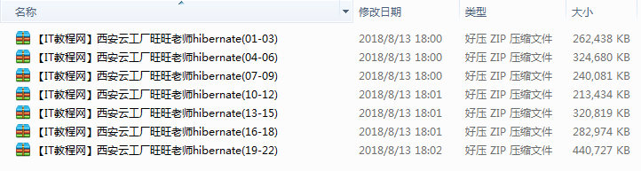 北京圣思园Hibernate应用开发教学视频（39集）