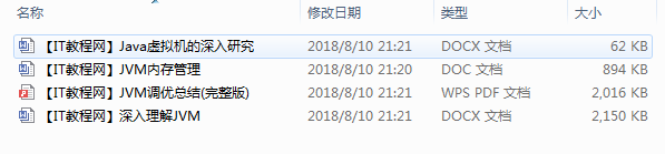 Java 虚拟机技术研究资料合集