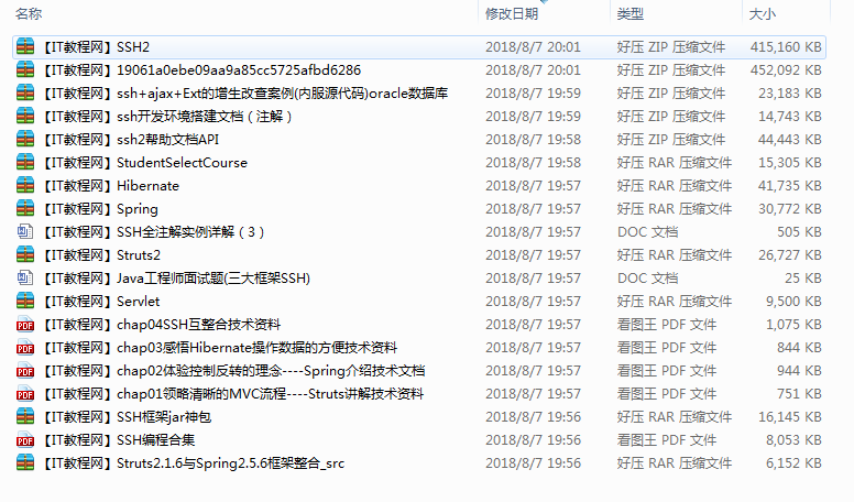 SSH框架相关技术资料专题