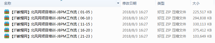 jBPM工作流项目培训视频【23讲】