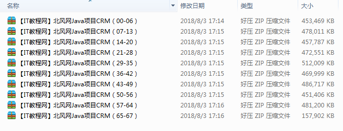 Java项目CRM视频教程【67讲】