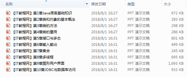 Java基础培训PPT（共10节）