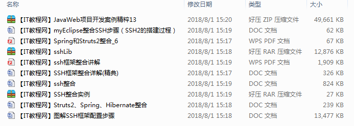 SSH框架整合相关文档汇总